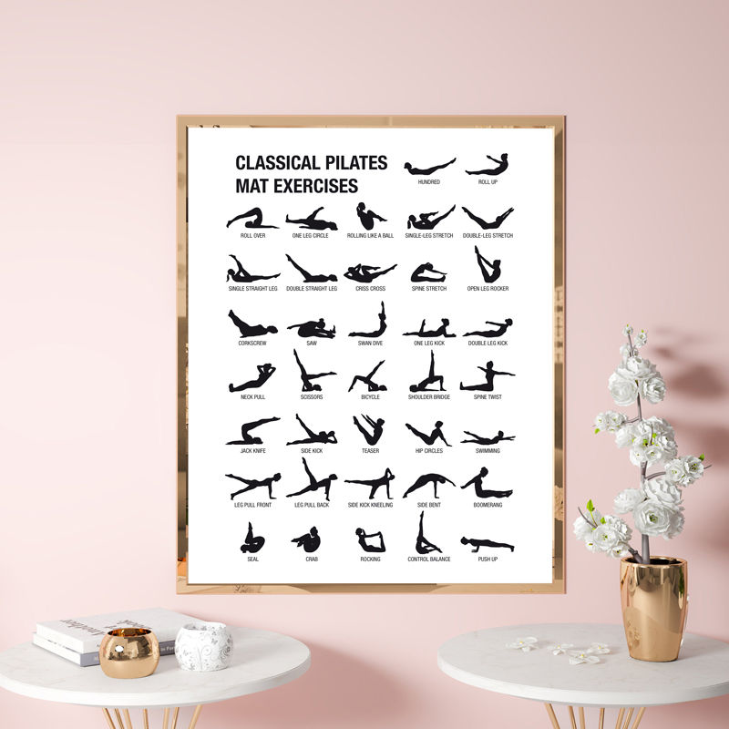 โปสเตอร์แผนภาพการออกกำลังกายพิ - Fitness Yoga Pilates บทวิจารณ์และราคา